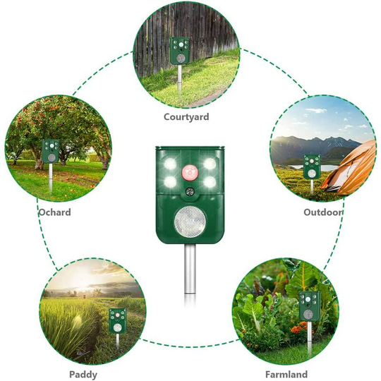 Litzee - Ultrasonic Cat Repeller, Solar Battery Powered Fox Deterrent Repeller, Rechargeable Outdoor Waterproof Dog Repeller with Motion Sensor for