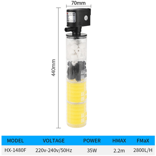 Benobby Kids - Aquarium Fish Tank Filter 3-in-1 Oxygenating Filter Pump Fish Tank Filter 3-in-1 Built-in Filtration Equipment (HX-1480F)