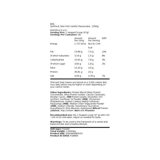 (2260g) Syntha-6