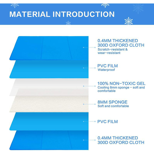 Dog Cooling Mat | 90 * 50cm, Dog Cooling Mat | Upgraded Version - Stays Cold Longer, Cat Dog Cool Mat | More Durable - Scratch Resistant(Blue) Large