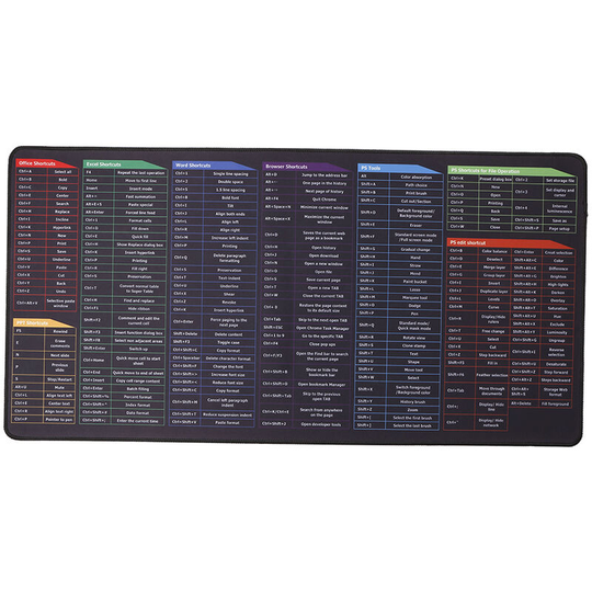 Docooler - Oversized Gaming Mouse Pad Keyboard Shortcuts Mouse Pad Computer Office Waterproof Non-slip Large Desk Pad
