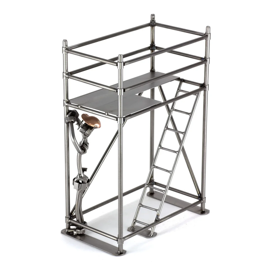 Scaffolder Screw Man Pitzer