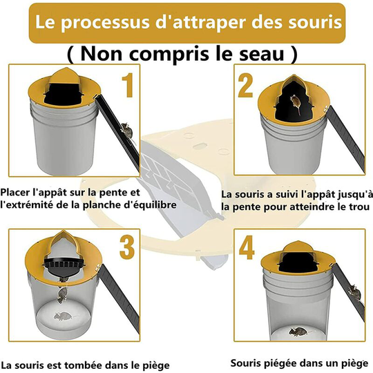 Sliding Bucket Lid for Mouse Trap Flip Bucket Lid Compatible with Indoor and Outdoor Scales Automatic Mouse Trap Reset (Single End Entry)
