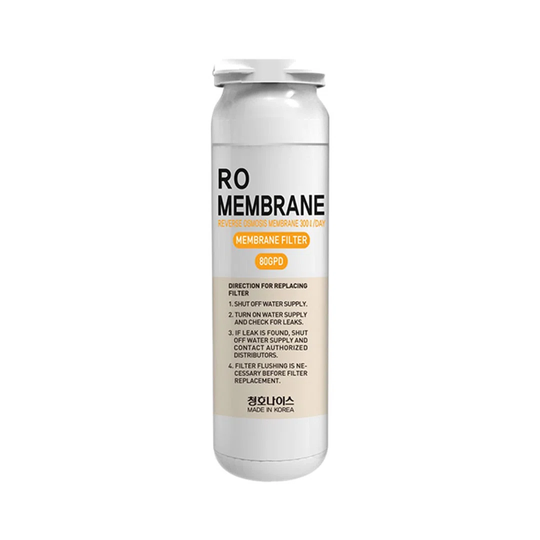 Replacement Membrane for The puRO & neRO Countertop RO Systems