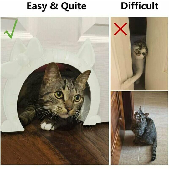 Manual Pet Doors and Doors Cat door, cat door, interior door, 2-way hole-shaped channel fits full hollow glass doors, suitable for cats under 21 lbs.