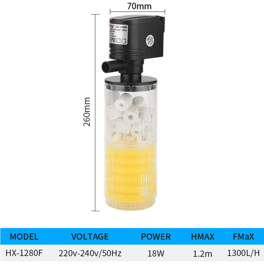 Benobby Kids - in 1 Aquarium Submersible Filter Pump, Pump with Built-in Filter, Suitable for Small Fish Tank/Turtle/Aquarium, Hx-1280f, 1pc