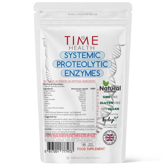 (60 Capsule Pouch) Systemic Proteolytic Enzymes - Complex Repair & Recovery - Mixed Enzyme Formula with Ginger & Ionic Trace Minerals