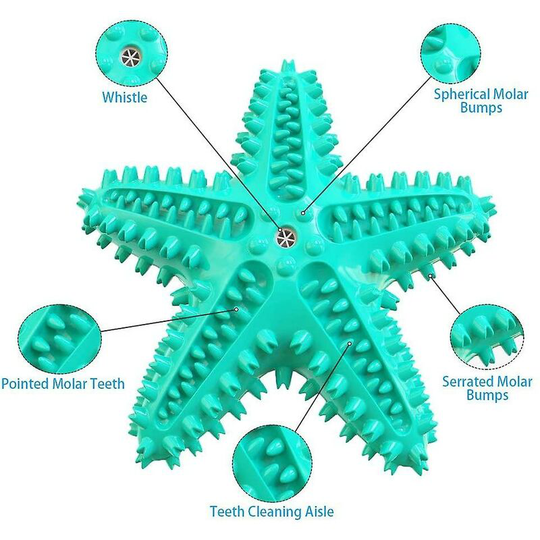 Durable Nontoxic Starfish Chew Toy For Teeth Cleaning/chew Toothbrush/stress Relief, Dog Interactive Toy For Small And Medium Dogs/blue - Thsinde