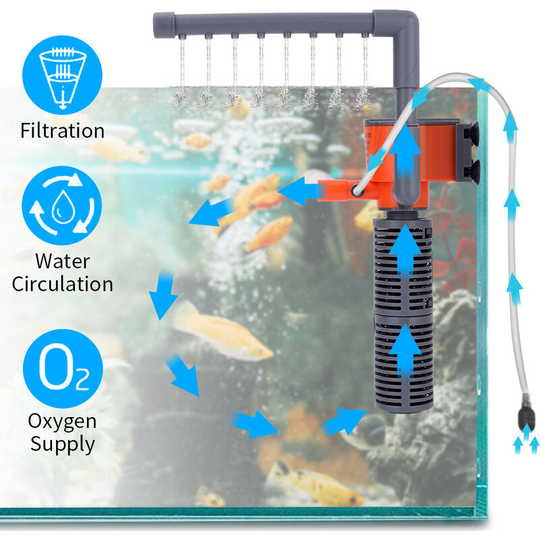 (600L/Hr, Aqua Turtle Filter - Low Water Filter - Submersible Filter - Turtle Tank Cleaning Pump