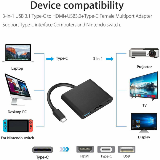 Thsinde Usb C To Hdmi Adaptor, 3 In 1 Type C To 4k Hdmi Multiport Adaptor With Usb