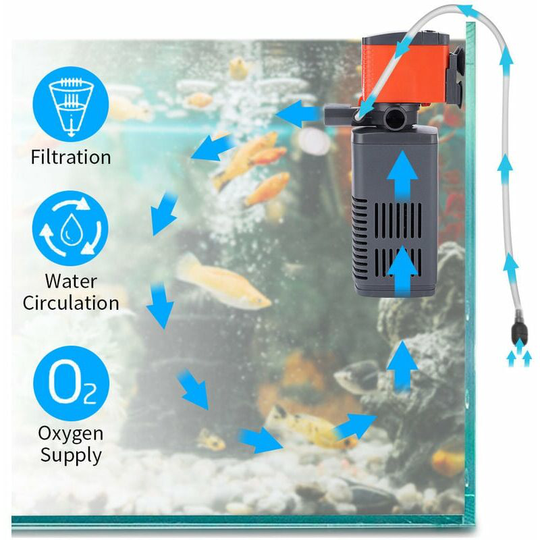 Joorrt - Aquarium Submersible Pump with Filter 30W 1800L/h Water Pump Filter Tank for Waterproof Aquarium 34cm