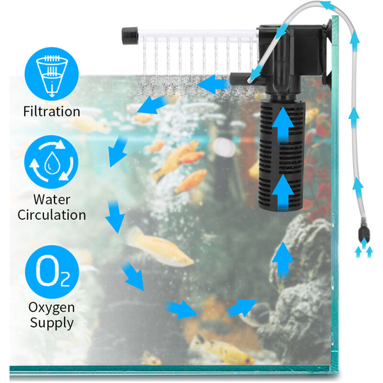 Aquarium Internal Filter, 5W 500L/H Aquarium Internal Filter L Aquarium Pump Filter for Small Aquarium, Cold or Tropical Aquarium, Turtle Aquarium