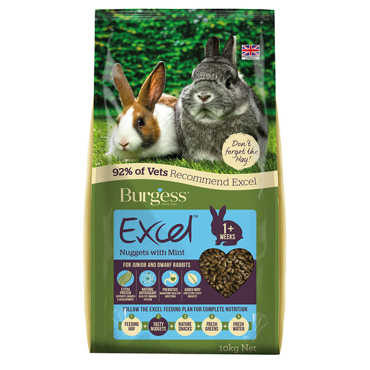 Burgess Excel Junior & Dwarf Rabbit Nuggets with Mint - Economy Pack: 2 x 10kg