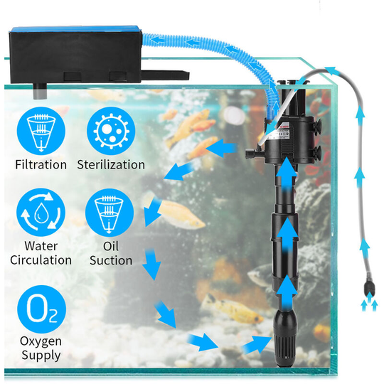 1000L/H, 220v-240v/50Hz five-in-one water pump, fish tank submersible pump, uv sterilization, oil absorption, silent oxygenation, water pumping